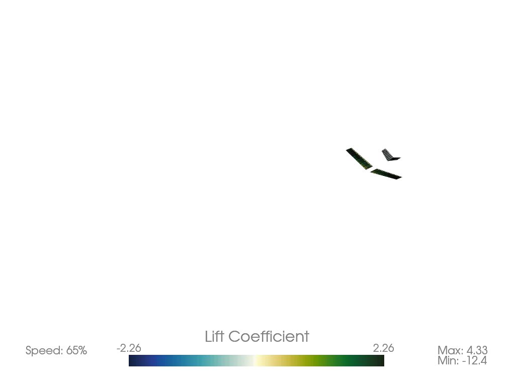 Animation of the free-flight flapping-wing simulation.