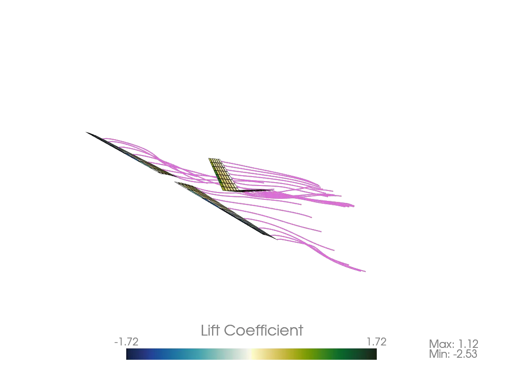 Rendered geometry of the free-flight flapping-wing example airplane.