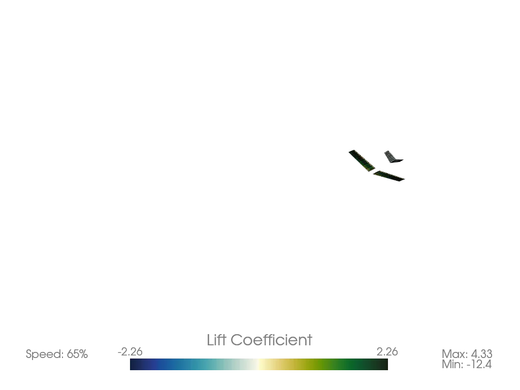 Animation of the free-flight flapping-wing simulation.