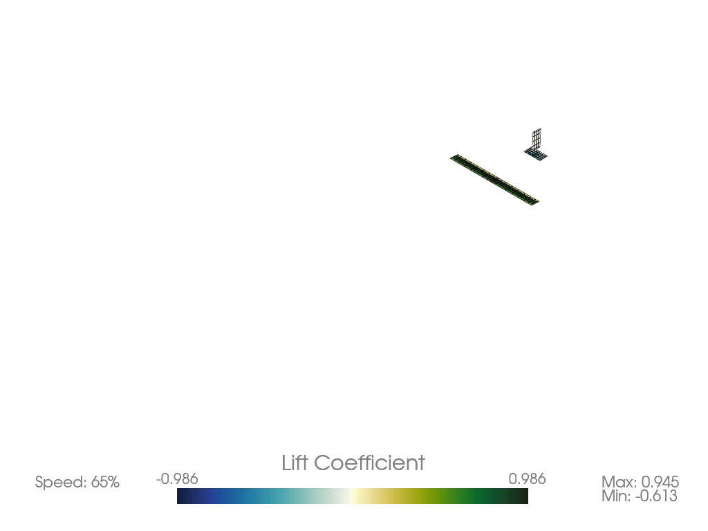 Animation of the free-flight glider simulation.