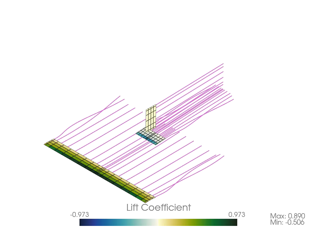 Rendered geometry of the free-flight glider example airplane.