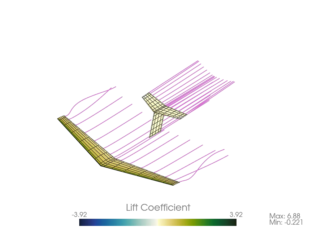 Rendered geometry of the steady ring VLM example airplane.